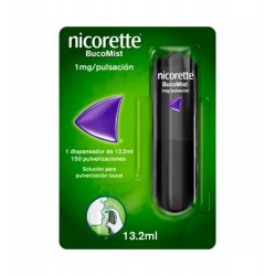Nicorette - Nicorette Spray bucal de nicotina Bucomist - Farmacia Sarasketa